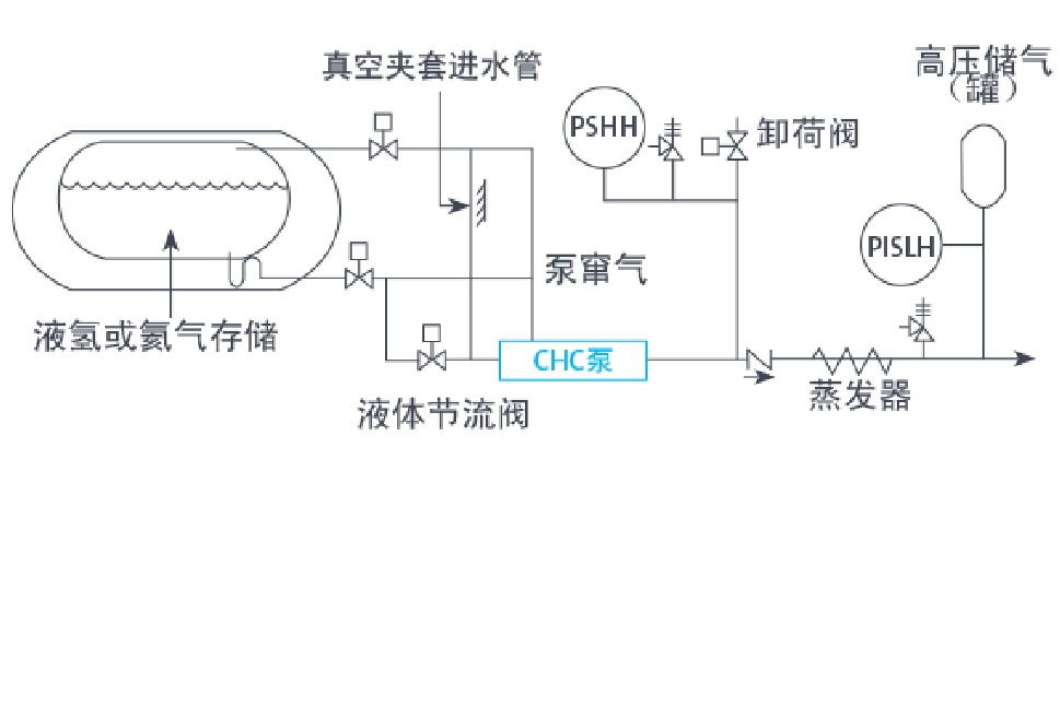 compressor-schematic